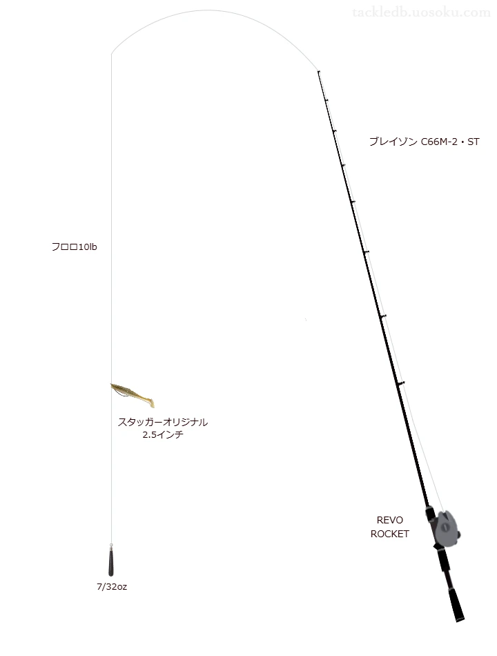 ブレイゾン C66M-2・STとREVO ROCKETの調和によるバス釣りタックル【仮想インプレ】
