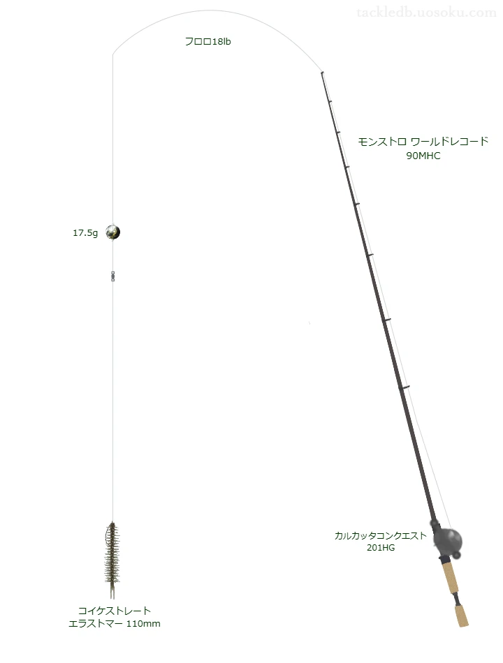 ロッドはTULALA,リールはシマノでコイケストレート エラストマー 110mmヘビキャロを使うバスタックル。【河川】