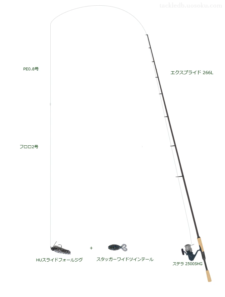 HUスライドフォールジグのためのスピニングタックル。シマノのロッドとシマノのリール