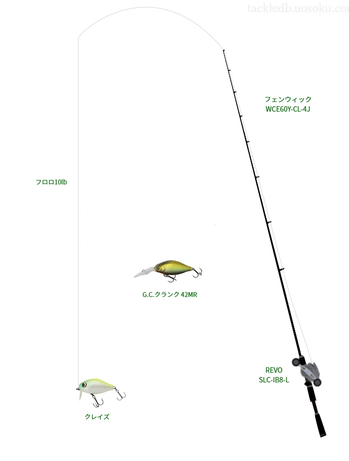 【与田浦】クレイズを活かすバス釣りタックル【仮想インプレ】