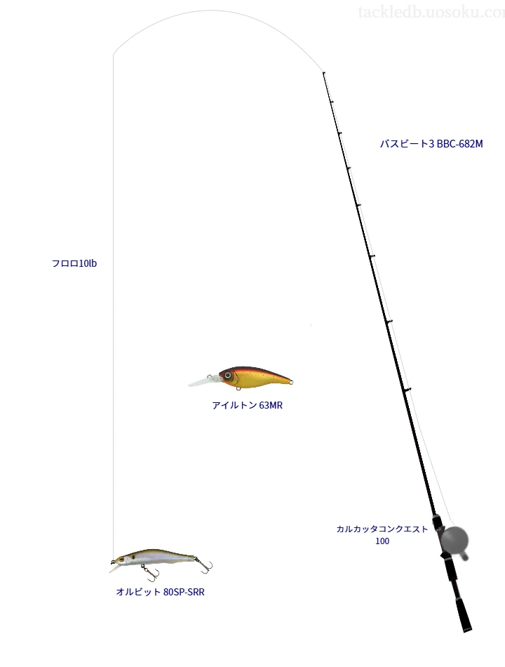 バスビート3 BBC-682M とミノーによるバス釣りタックル【Vインプレ】