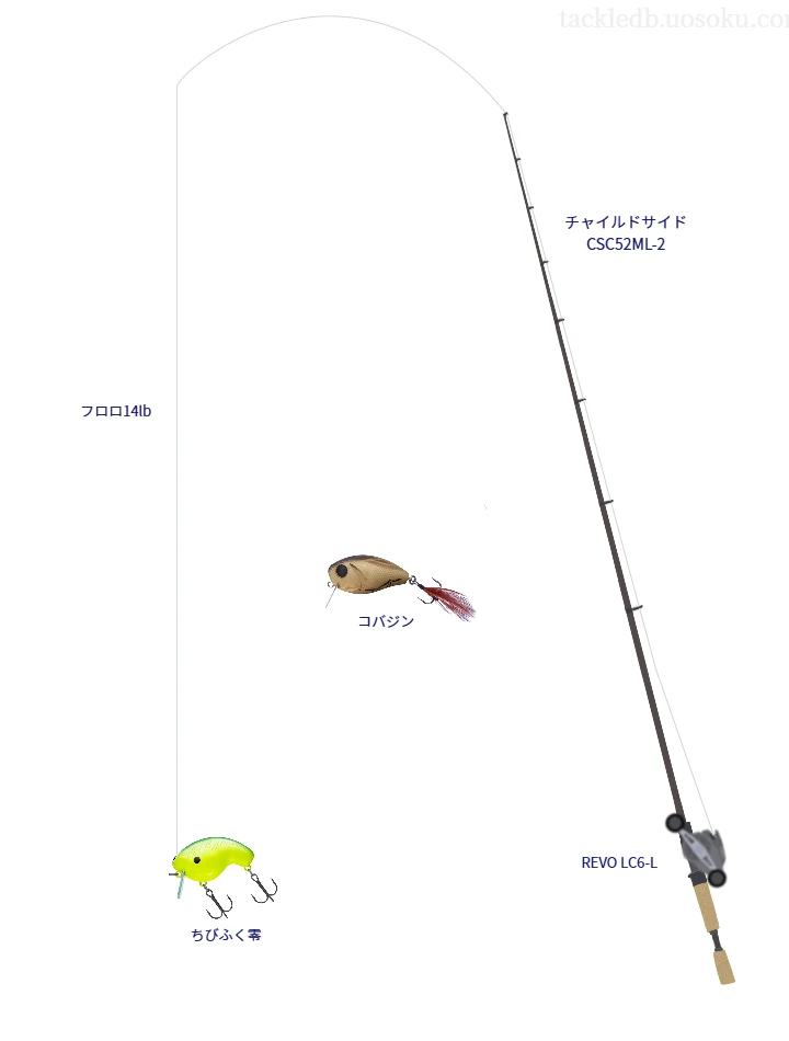 チャイルドサイド CSC52ML-2とREVO LC6-L, ちびふく零によるバス釣りタックル【仮想インプレ】