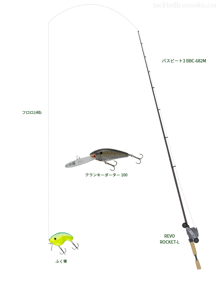バスビート3 BBC-682M とクランクベイトによるバス釣りタックル【Vインプレ】