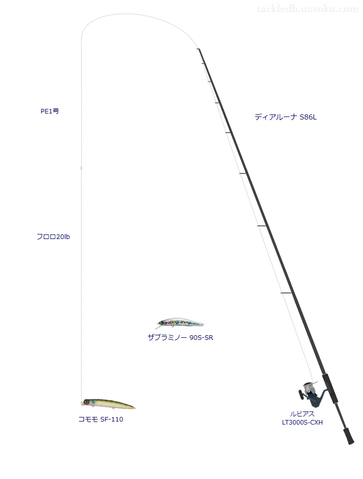 【Vインプレ】コモモ SF-110用シーバスタックル【ディアルーナ S86L】