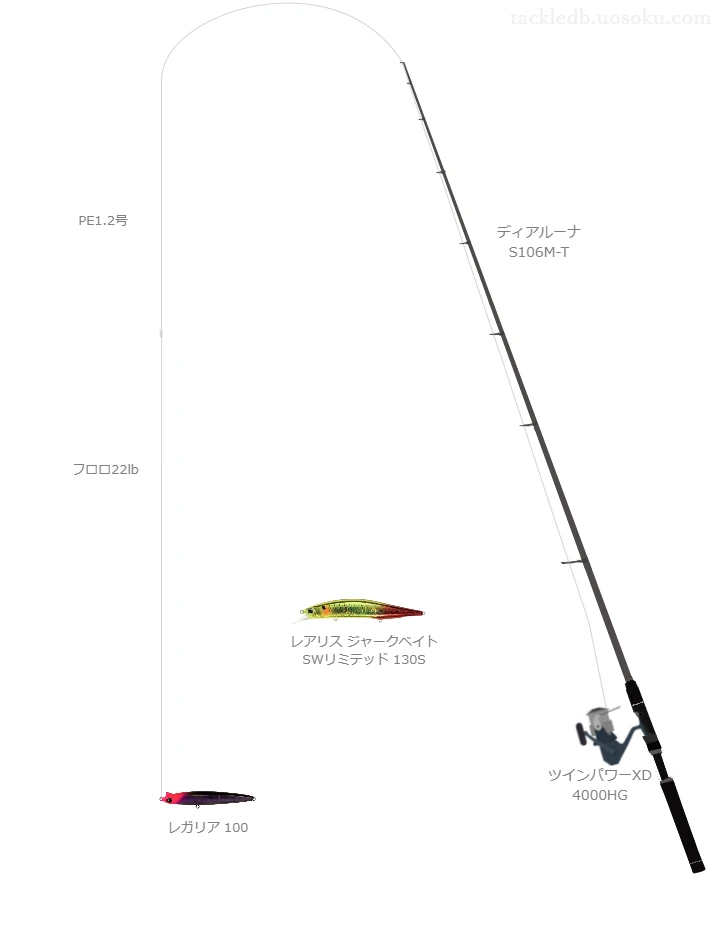 【Vインプレ】レガリア 100用シーバスタックル【ディアルーナ S106M-T】