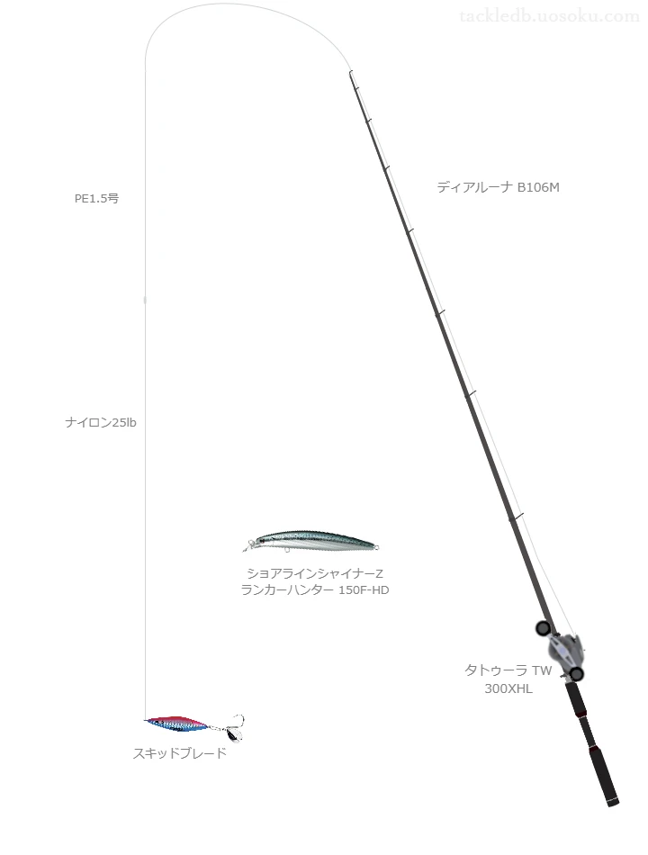 ディアルーナ B106Mとダイワのリールでスキッドブレードを使用するタックル