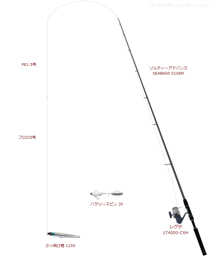 ソルティーアドバンス SEABASS S106Mとレグザ LT4000-CXHの調和によるシーバスタックル【仮想インプレ】