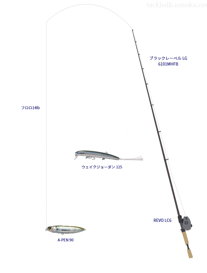 ダイワのブラックレーベル LG 6101MHFBを使用したバス釣りタックル【仮想インプレ】