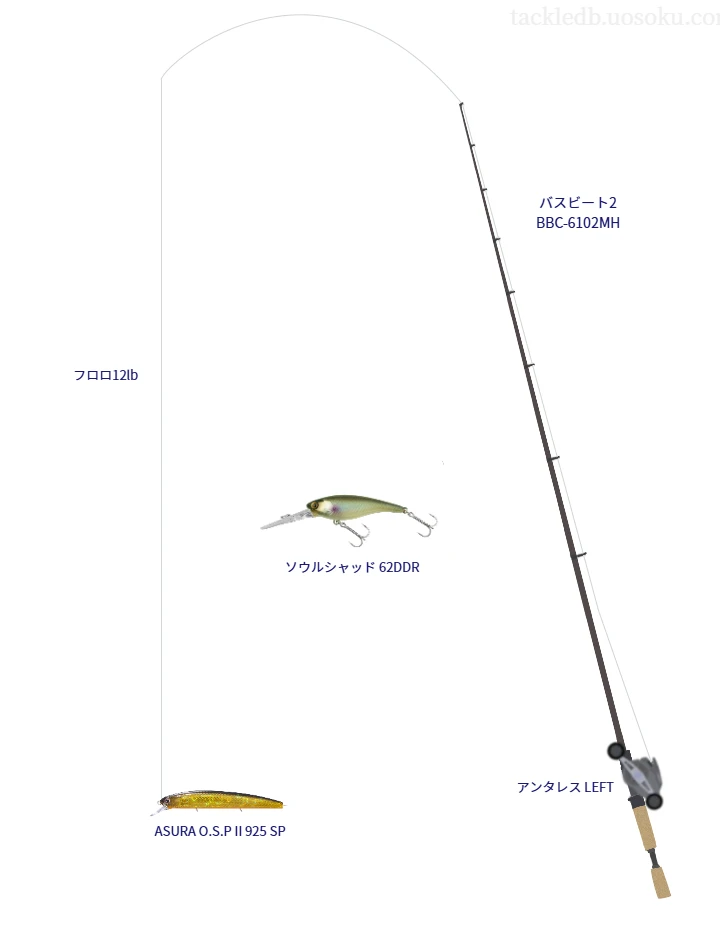 アブガルシアのバスビート2 BBC-6102MHを使用したバス釣りタックル【仮想インプレ】