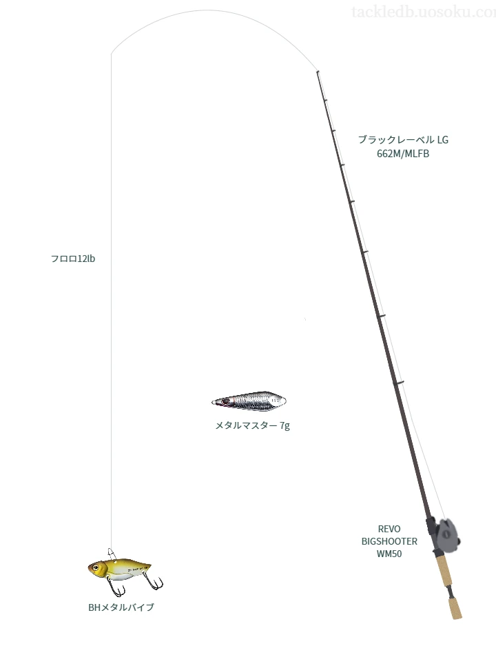 ダイワのブラックレーベル LG 662M/MLFBを使用したバス釣りタックル【仮想インプレ】