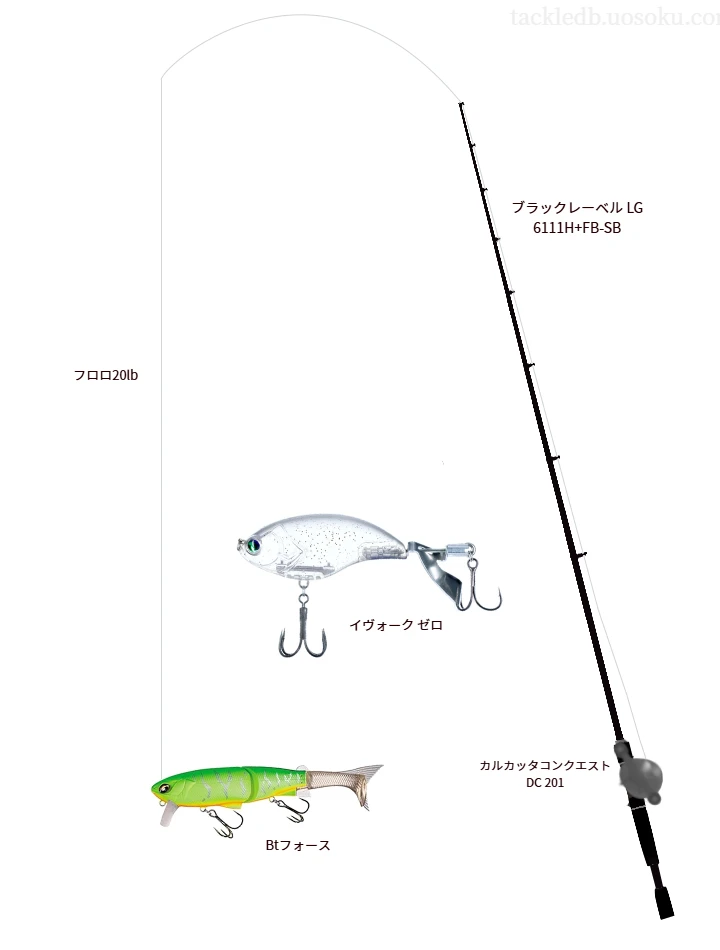 【リザーバー】Btフォースのためのバス釣りタックル【ブラックレーベル LG 6111H+FB-SB】