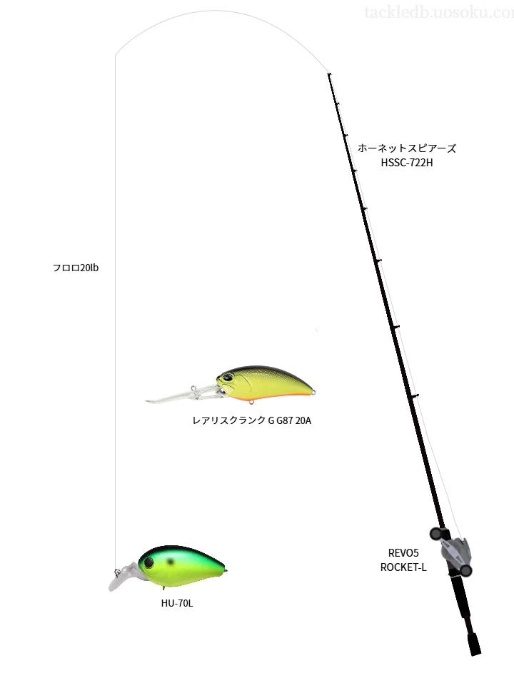 ホーネットスピアーズ HSSC-722Hでクランクベイトを使うバス釣りタックル【仮想インプレ】