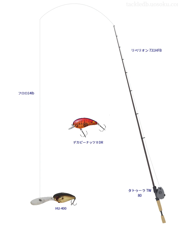 中級バス釣りタックル。リベリオン 731HFBとダイワのリール