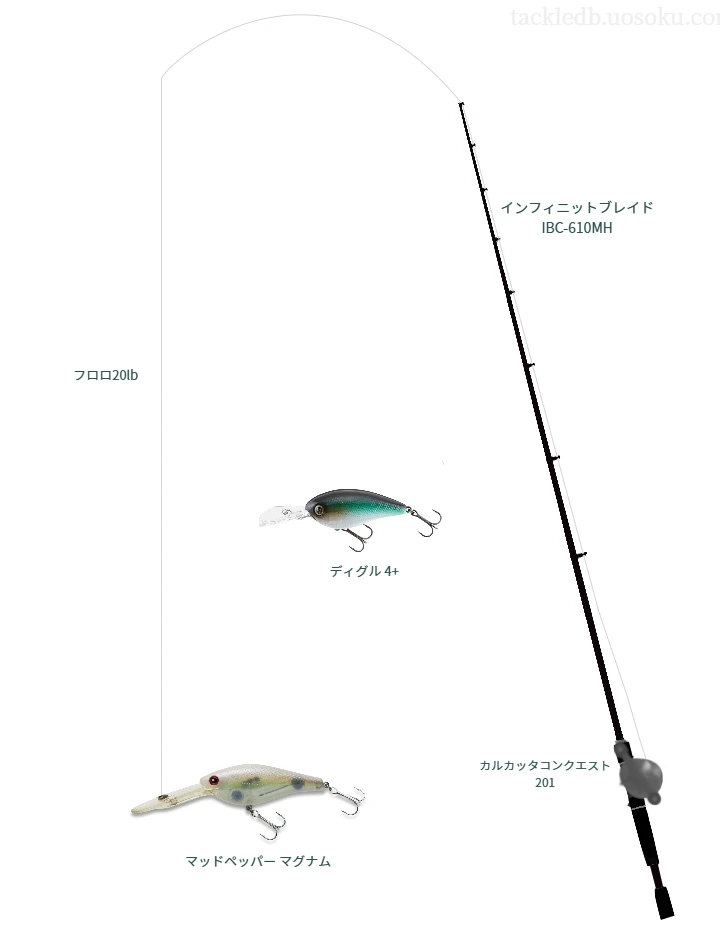 インフィニットブレイド IBC-610MHとカルカッタコンクエスト 201を組み合わせたバスタックル【仮想インプレ】