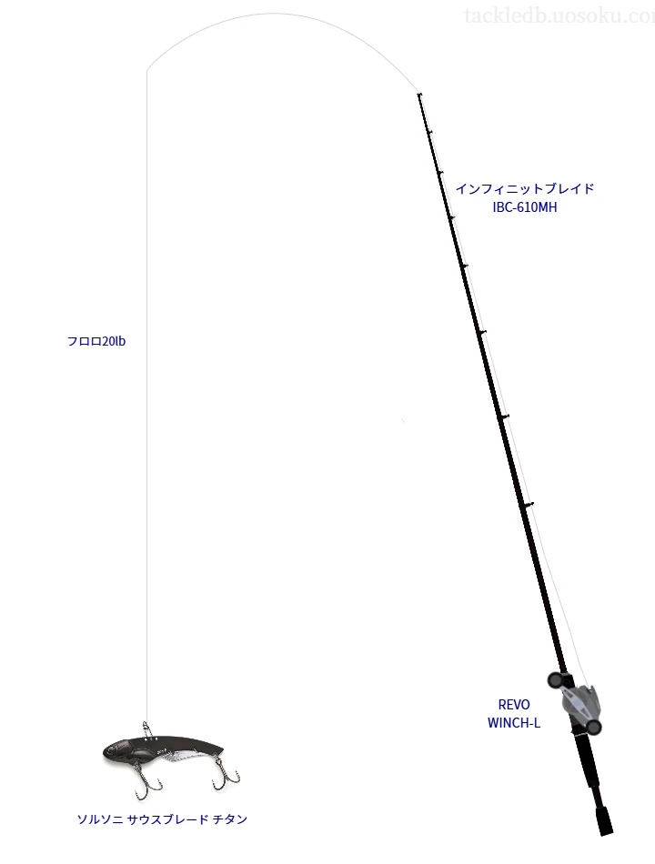 中級バス釣りタックル。インフィニットブレイド IBC-610MHとアブガルシアのリール