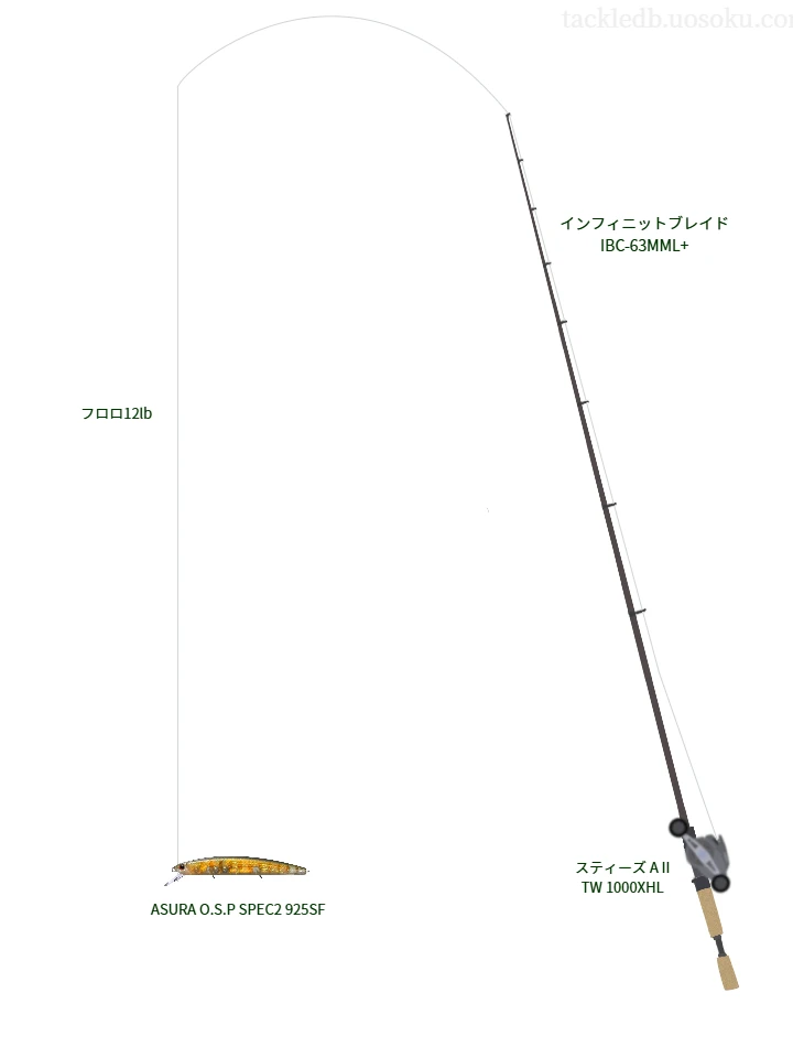 【Vインプレ】ASURA O.S.P SPEC2 925SF用バス釣りタックル【インフィニットブレイド IBC-63MML+】