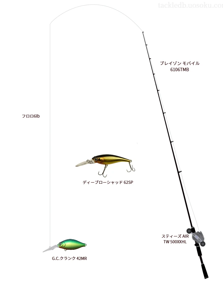 【赤迫池】G.C.クランク 42MRを活かすバス釣りタックル【仮想インプレ】