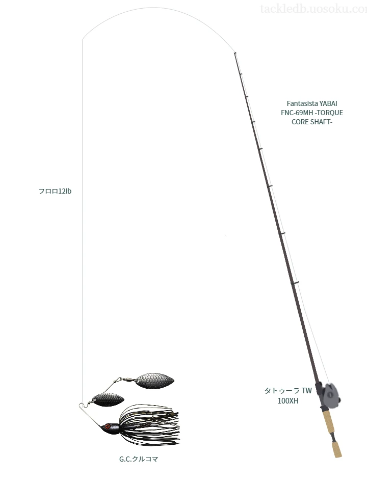 G.C.クルコマにおすすめのベイトタックル【Fantasista YABAI FNC-69MH -TORQUE CORE SHAFT-】