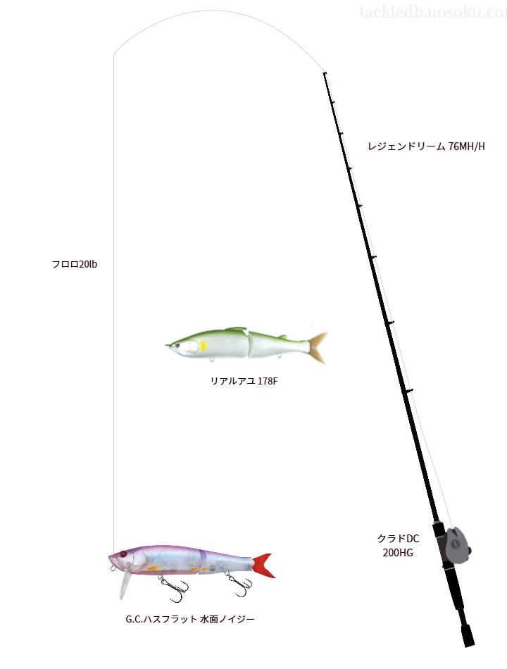 レスターファインのレジェンドリーム 76MH/Hを使用したバス釣りタックル【仮想インプレ】