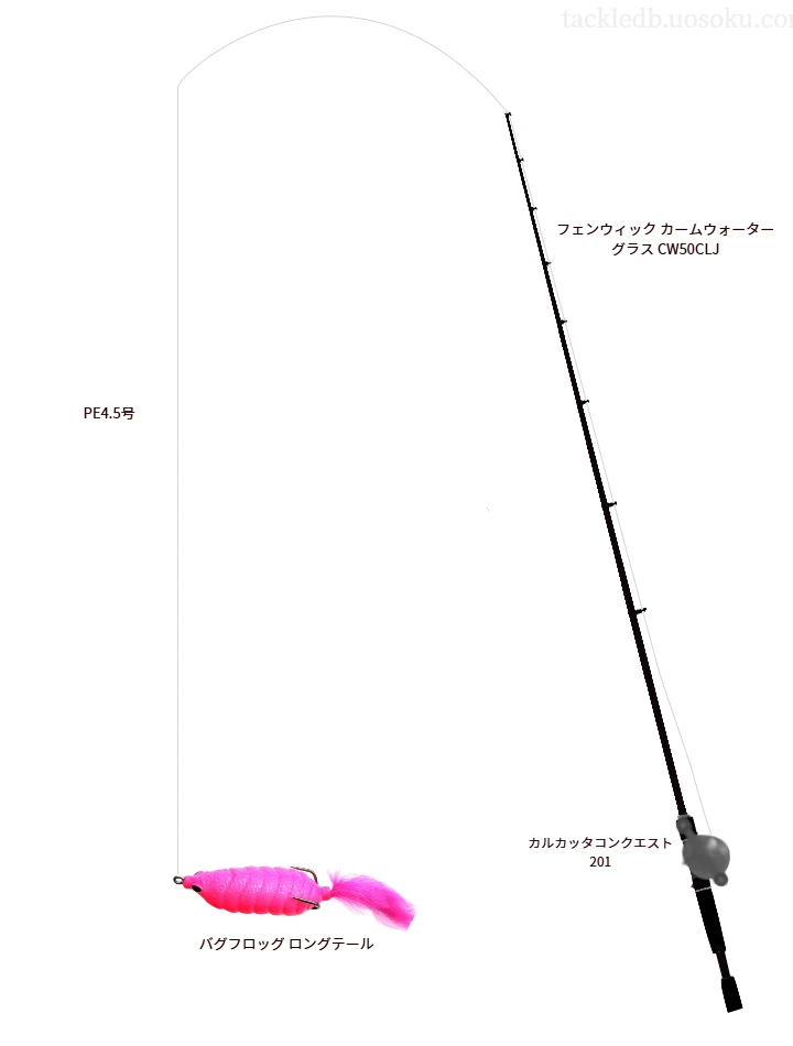 バグフロッグ ロングテールを使いこなすタックル【仮想インプレ】