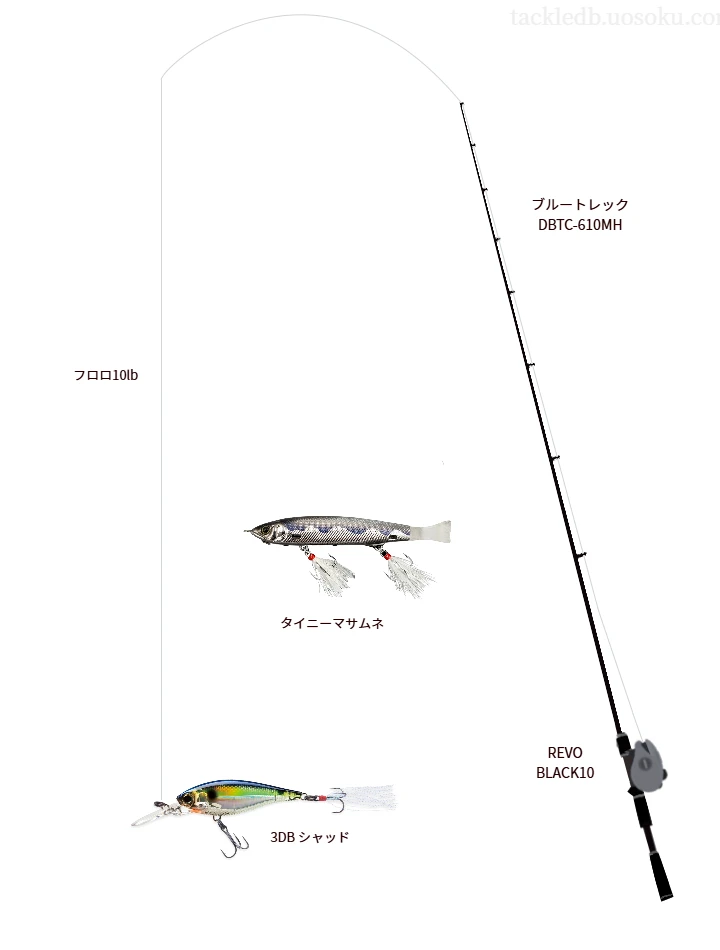 ブルートレック DBTC-610MHでシャッドを使うバス釣りタックル【仮想インプレ】