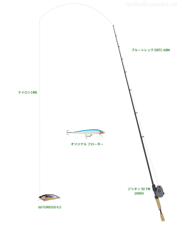 DSTYLEのブルートレック DBTC-68Mとジリオン SV TW 1000Hによるバス釣りタックル【仮想インプレ】