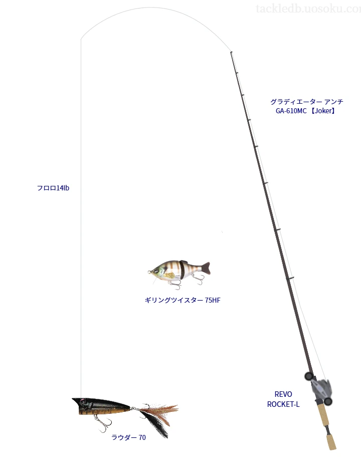 グラディエーター アンチ GA-610MC とREVO ROCKET-Lの調和によるバス釣りタックル【仮想インプレ】