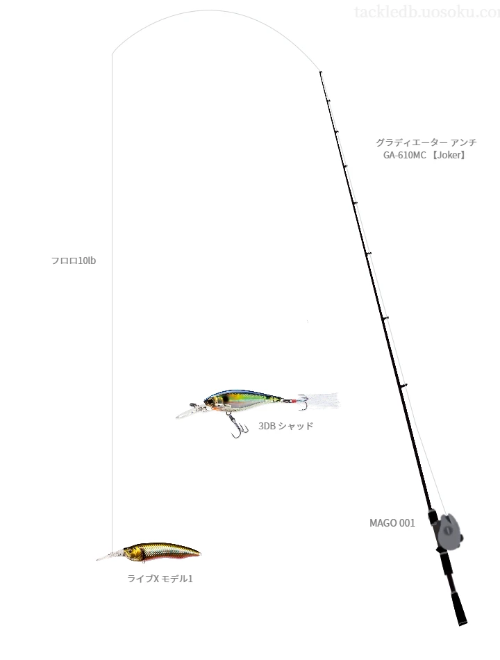 グラディエーター アンチ GA-610MC でミノーを使うバス釣りタックル【仮想インプレ】