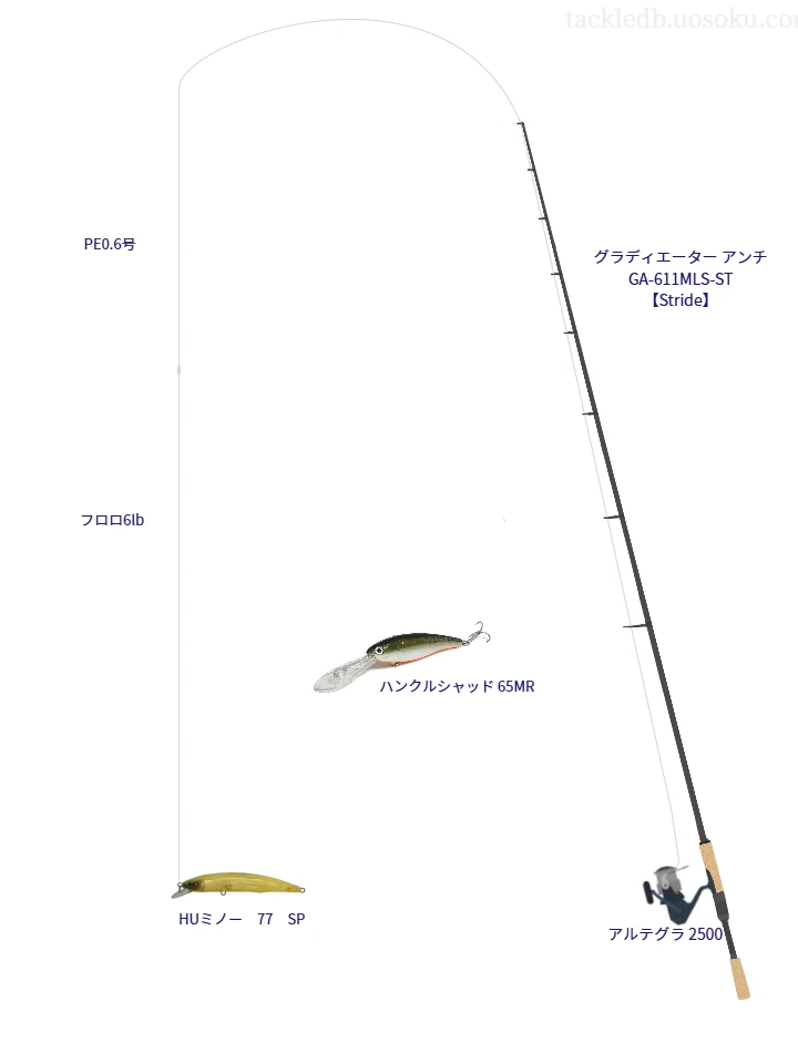 グラディエーター アンチ GA-611MLS-ST とミノーによるバス釣りタックル【Vインプレ】
