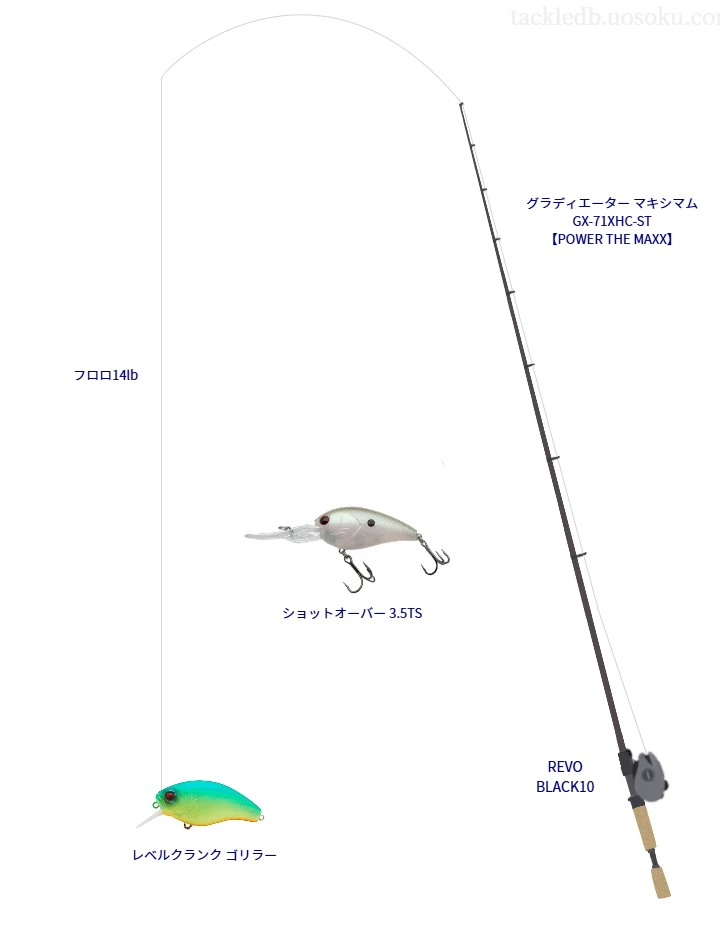 グラディエーター マキシマム GX-71XHC-ST ,REVO BLACK10,クランクベイトを使うバス釣りタックル【仮想インプレ】