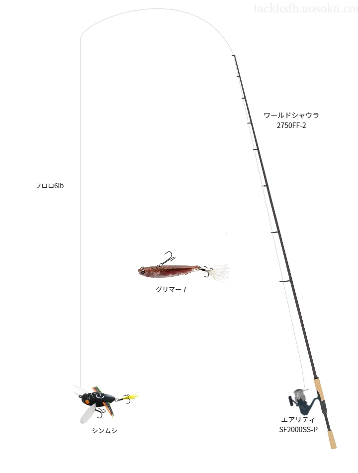 ワールドシャウラ 2750FF-2,エアリティ SF2000SS-P,セミルアーを使うバス釣りタックル【仮想インプレ】