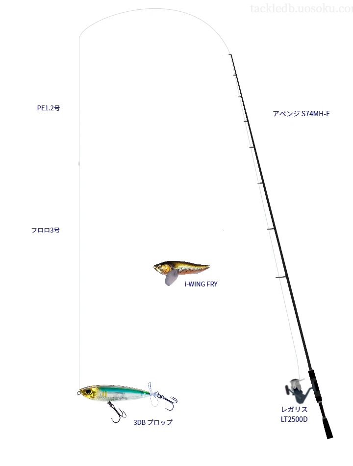 【高梁川】3DB プロップを活かすバス釣りタックル【仮想インプレ】