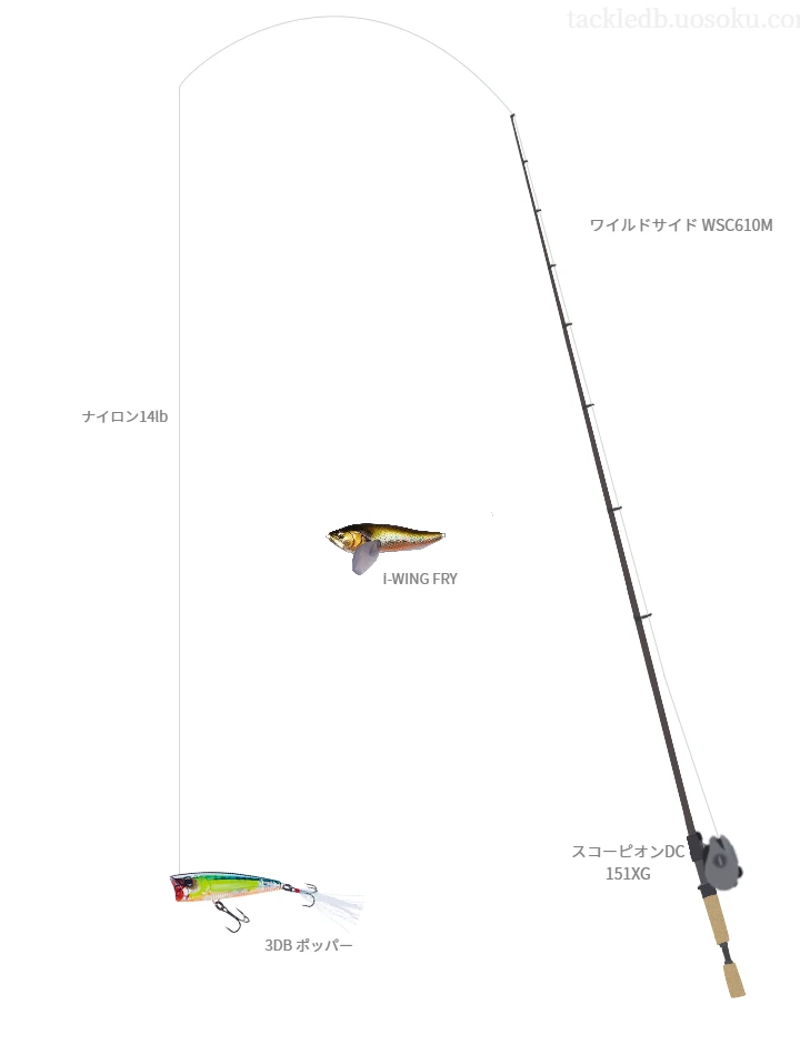 ワイルドサイド WSC610MとスコーピオンDC 151XGの調和によるバス釣りタックル【仮想インプレ】