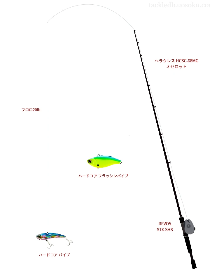 ヘラクレス HCSC-68MG オセロット, REVO5 STX-SHS,バイブレーションを使うバス釣りタックル【仮想インプレ】