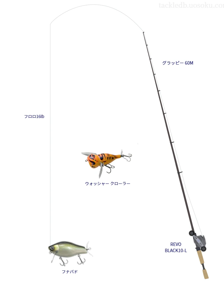 グラッピー 60MとREVO BLACK10-L,フナバドによるバス釣りタックル【仮想インプレ】