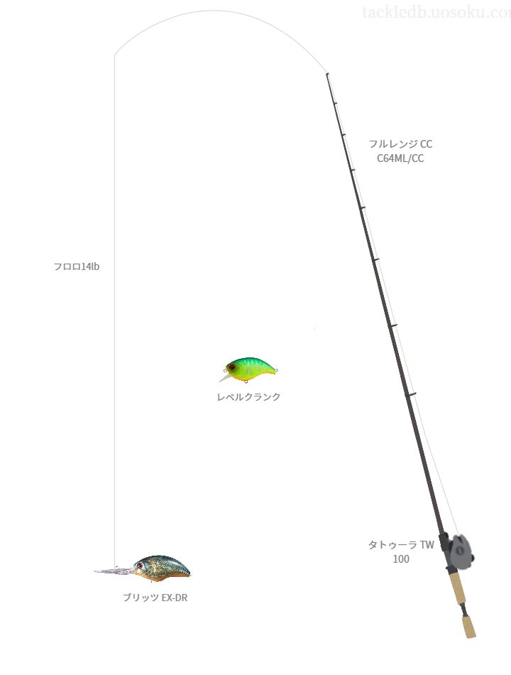 フルレンジ CC C64ML/CCとタトゥーラ TW 100を組み合わせたバスタックル【仮想インプレ】
