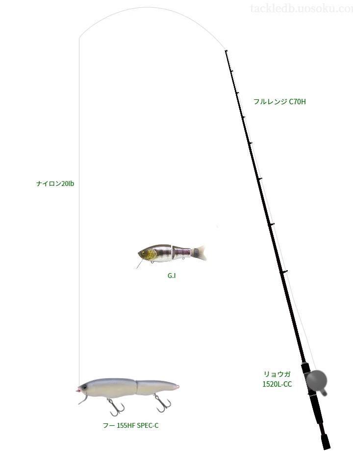 【Vインプレ】フー 155HF SPEC-C用バス釣りタックル【フルレンジ C70H】