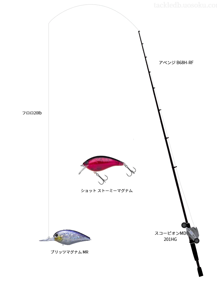 【古賀ダム】ブリッツマグナム MRのためのバス釣りタックル【アベンジ B68H-RF】