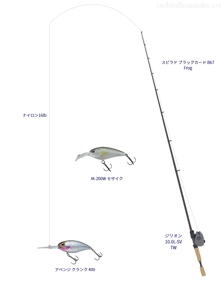 アベンジ クランク 400を使うバス釣りタックル【スピラド ブラックカード B67 Frog】