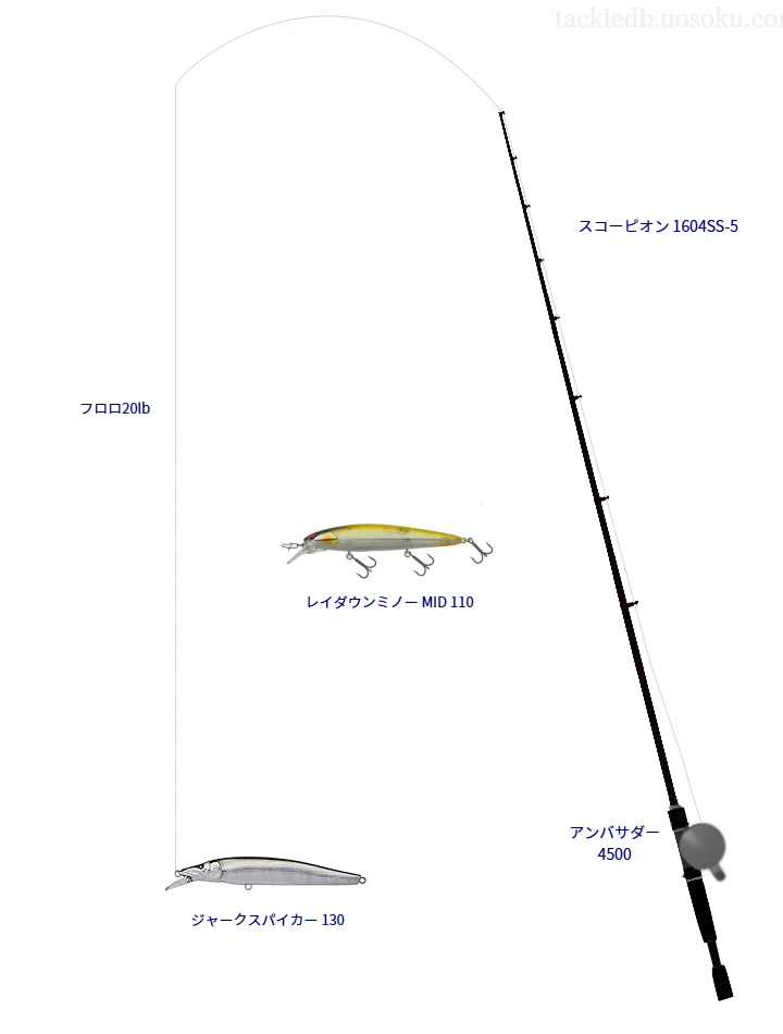 【蟠竜湖】ジャークスパイカー 130のためのバス釣りタックル【スコーピオン 1604SS-5】