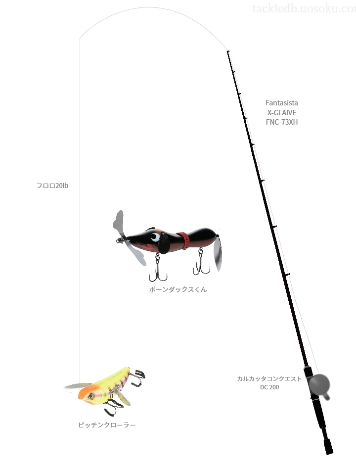 Fantasista X-GLAIVE FNC-73XHとカルカッタコンクエスト DC 200,ピッチンクローラーによるバス釣りタックル【仮想インプレ】