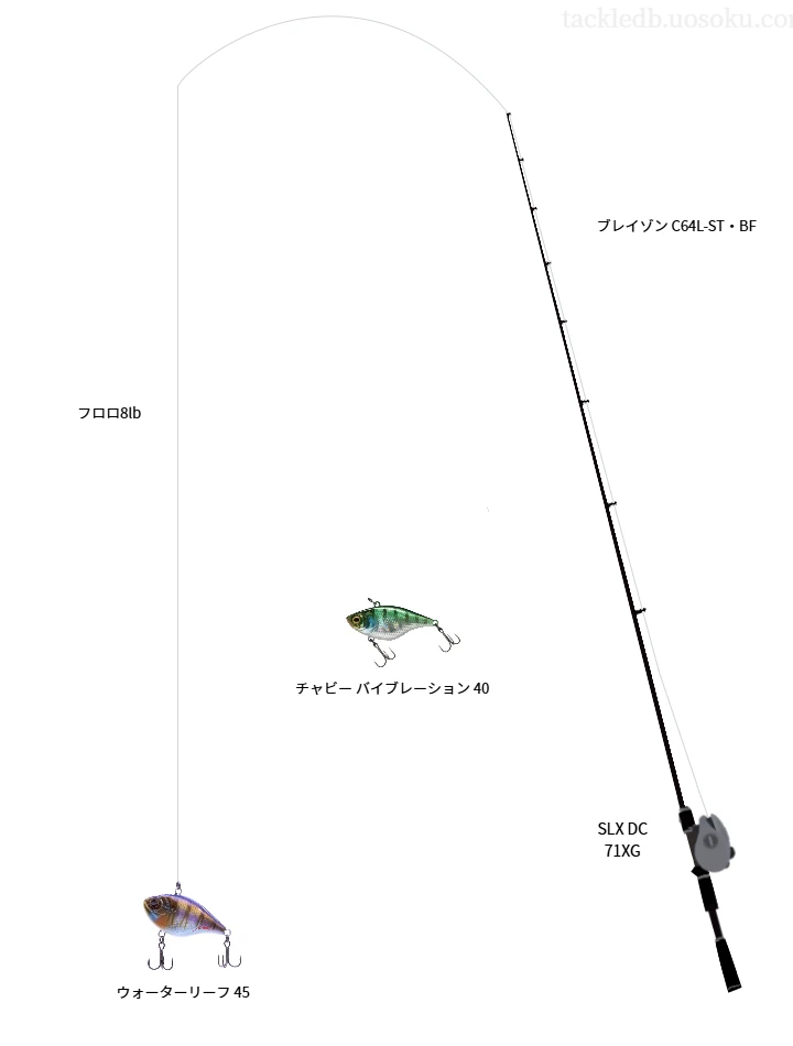 ウォーターリーフ 45を使うバス釣りタックル【ブレイゾン C64L-ST・BF】