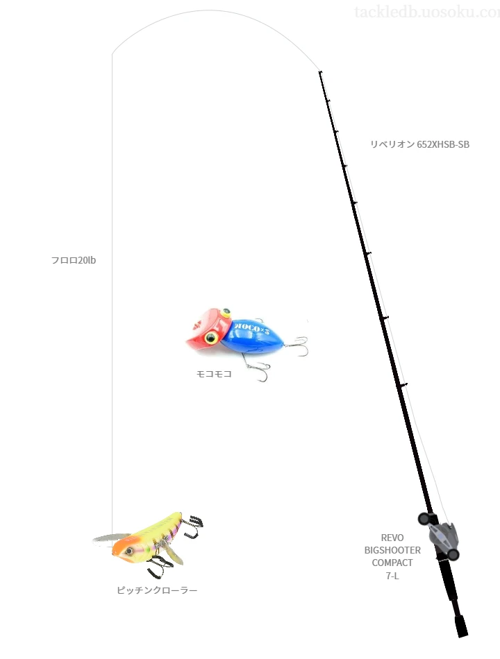 リベリオン 652XHSB-SBと羽根モノによるバス釣りタックル【Vインプレ】