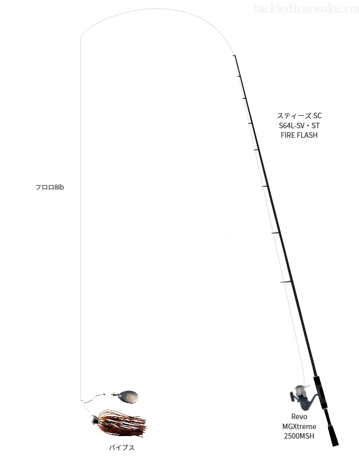 バイブスにおすすめのスピニングタックル【スティーズ SC S64L-SV・ST FIRE FLASH】