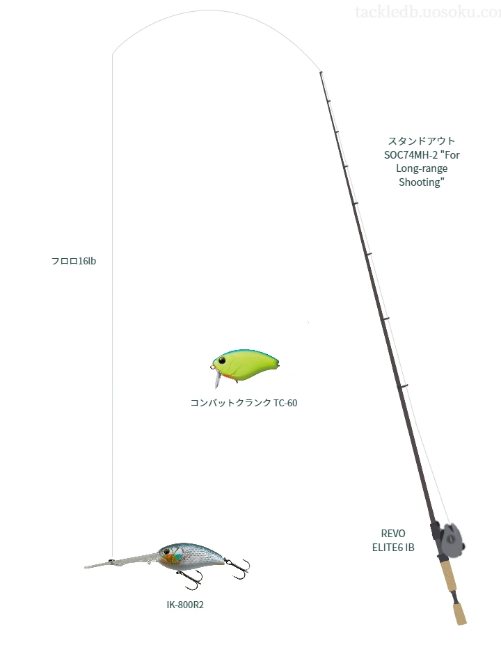 IK-800R2のためのバス釣りタックル【クランクベイト】