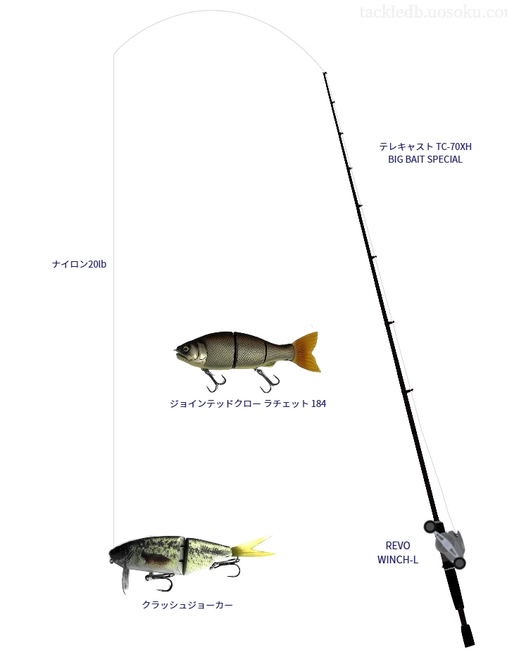 テレキャスト TC-70XH BIG BAIT SPECIALでビッグベイトを使うバス釣りタックル【仮想インプレ】