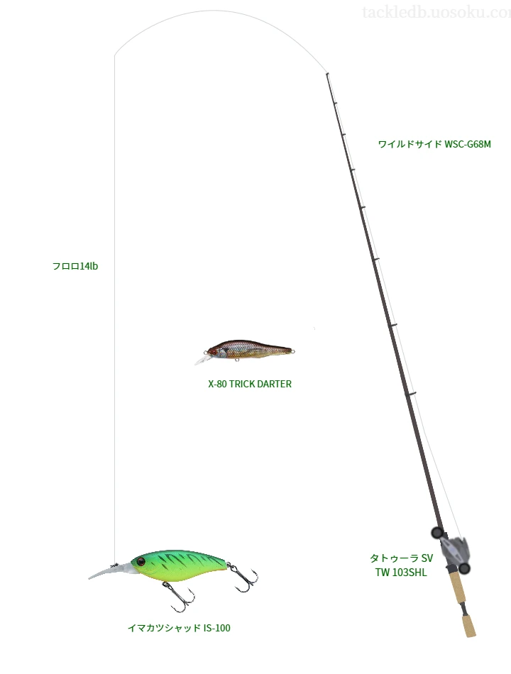 ワイルドサイド WSC-G68Mとタトゥーラ SV TW 103SHL,イマカツシャッド IS-100によるバス釣りタックル【仮想インプレ】