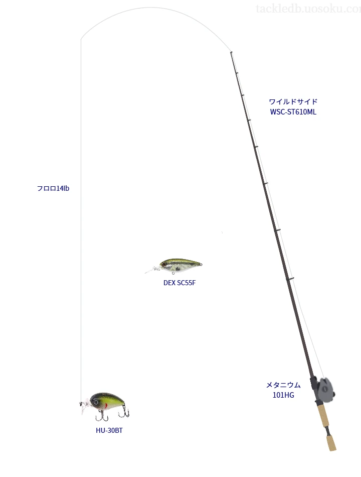 ワイルドサイド WSC-ST610MLとメタニウム 101HGの調和によるバス釣りタックル【仮想インプレ】