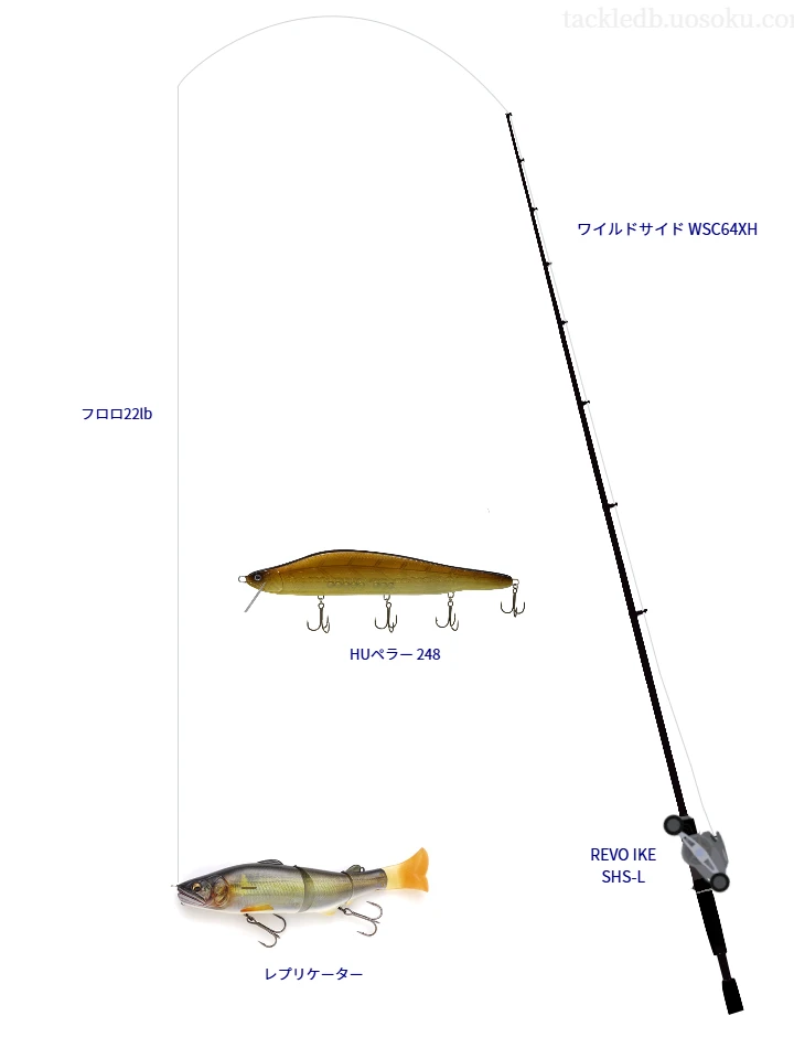 レプリケーターを使うバス釣りタックル【ワイルドサイド WSC64XH】