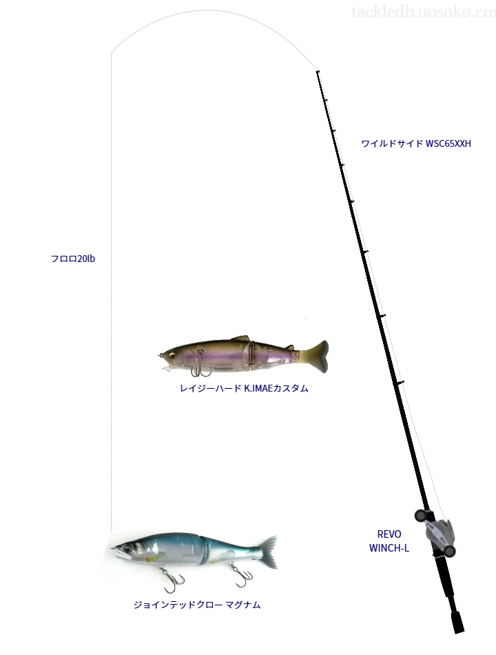 ワイルドサイド WSC65XXHとアブガルシアのリールでジョインテッドクロー マグナムを使用するタックル